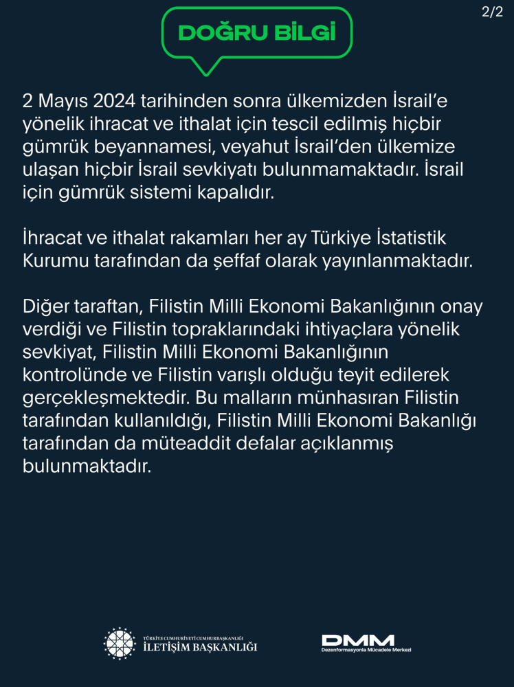 İletişim Direktörlüğü, "Türkiye İsrail'le ticarete devam ediyor" isteği reddetti