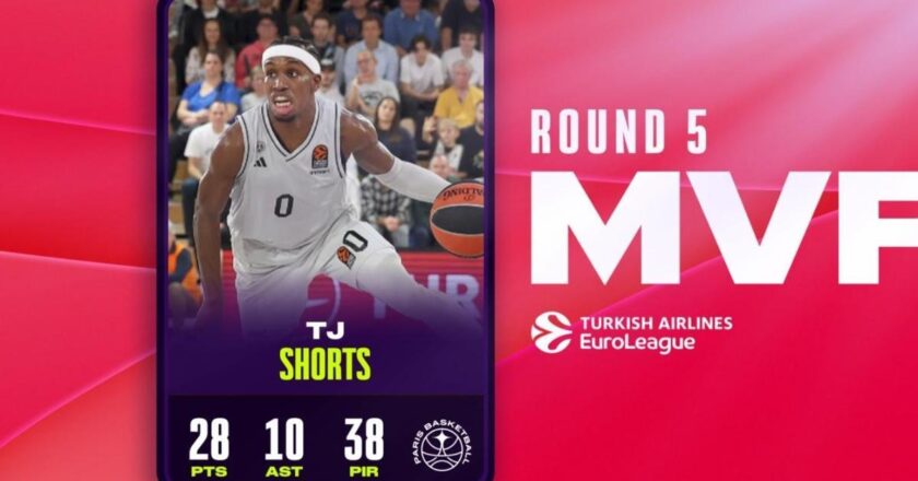 TJ Shorts EuroLeague’de beşinci haftanın en değerli oyuncusu oldu